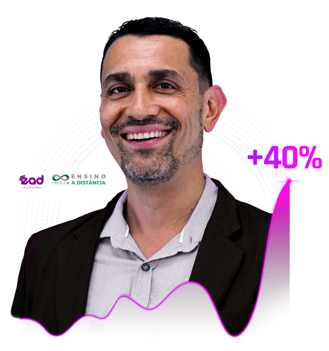 Dr. Caio Gracco — Double H